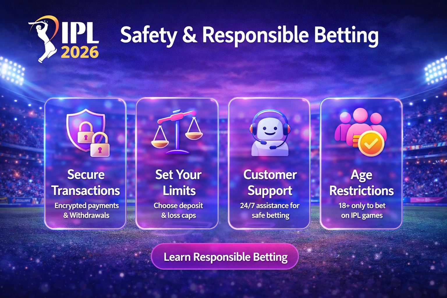 Safety and Responsible IPL Cricket Betting including secure transactions and 18 plus policy