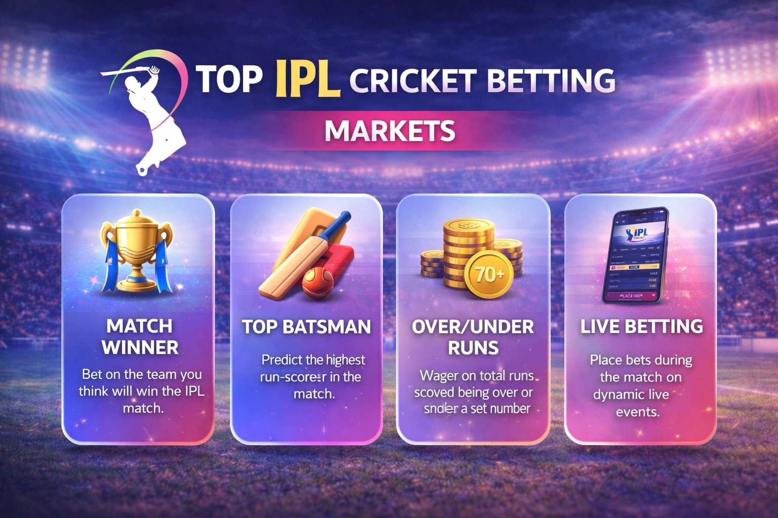 Top IPL Cricket Betting Markets 2026 Guide