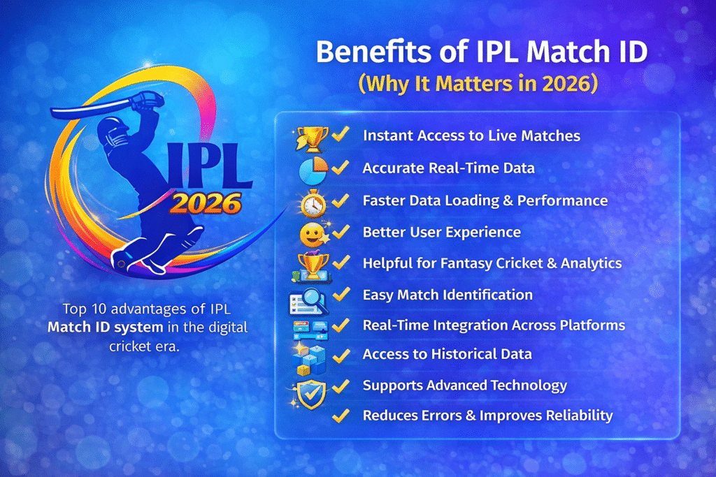 Benefits of IPL Match ID 2026 with IPL logo and advantages list